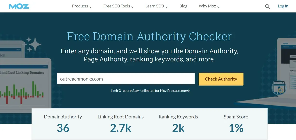 domain rating checker vs social media