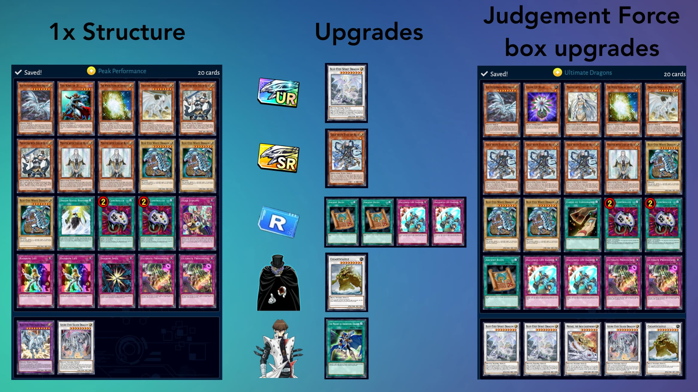 duel links meta