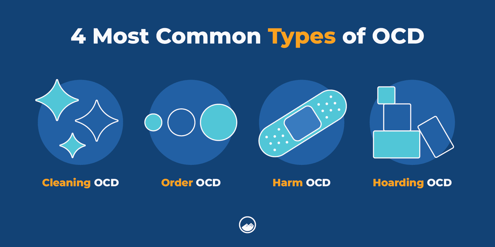 4 types of ocd