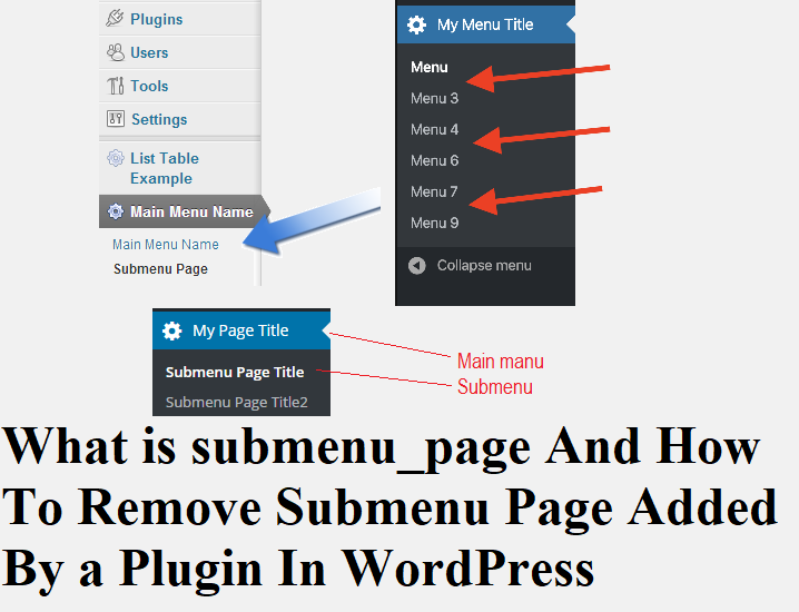 What is submenu_page and How to Remove Submenu Page Added by a Plugin in WordPress