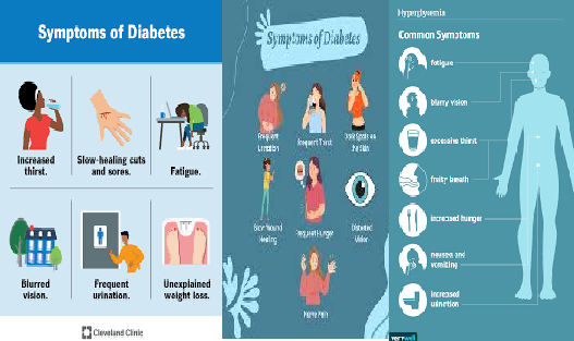 symptoms of diabetes